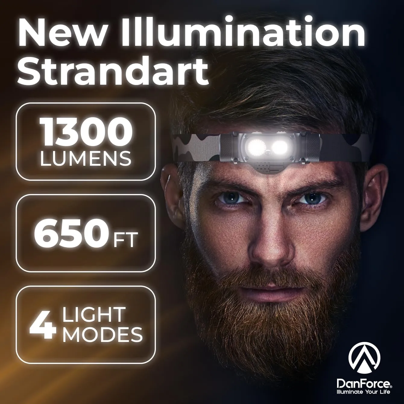 DanForce Headlamp Rechargeable, American LED Ultra Bright 1300 Lumens Head lamp, USB Type C Rechargeable Headlamp,IPX65 Head Light, Dimmable, Revolution Surfaces Headlight - The Eye of The Sky