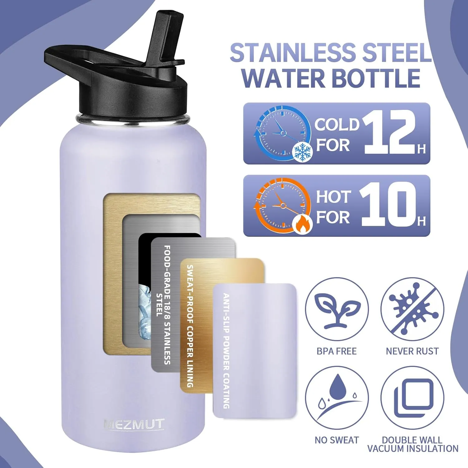 Insulated Water Bottle with Straw&2 Lids 32oz Metal Water Bottle Leakproof Travel Stainless Steel Water Bottles Reusable Double Wall Gym Sports Thermal Flask for Camping Hiking, Purple