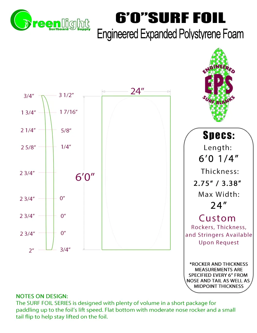 [SURF/PRONE FOIL BOARD SERIES] Surf Foil / Prone Foilboarding Blanks