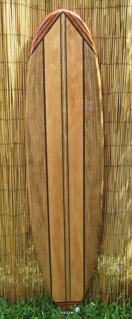 The Grain